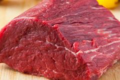 金錢(qián)腱和牛腱子的區(qū)別是什么？在哪個(gè)部位？